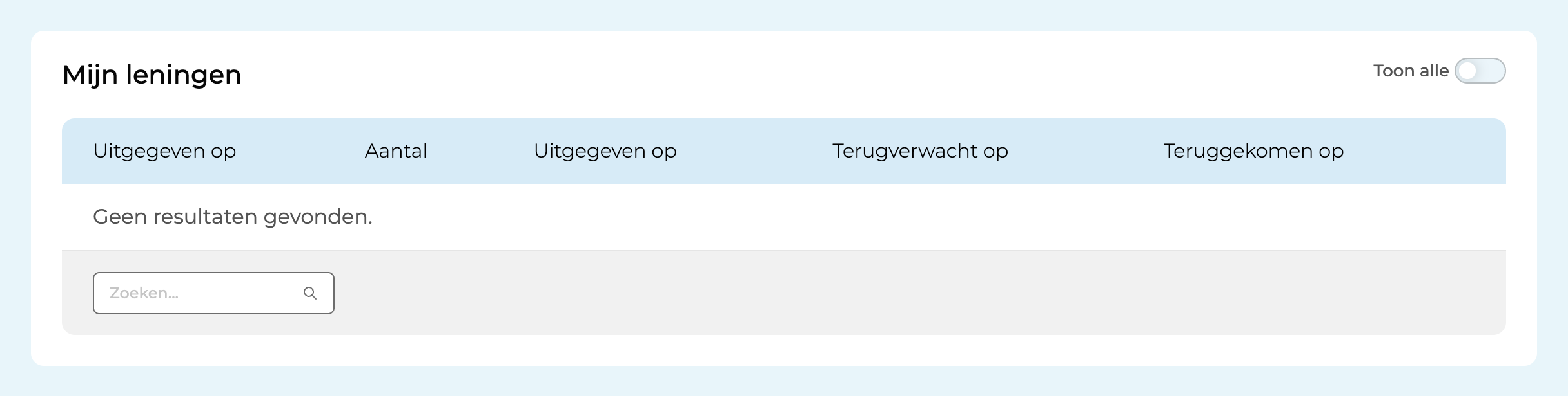 Persoonlijke leningen