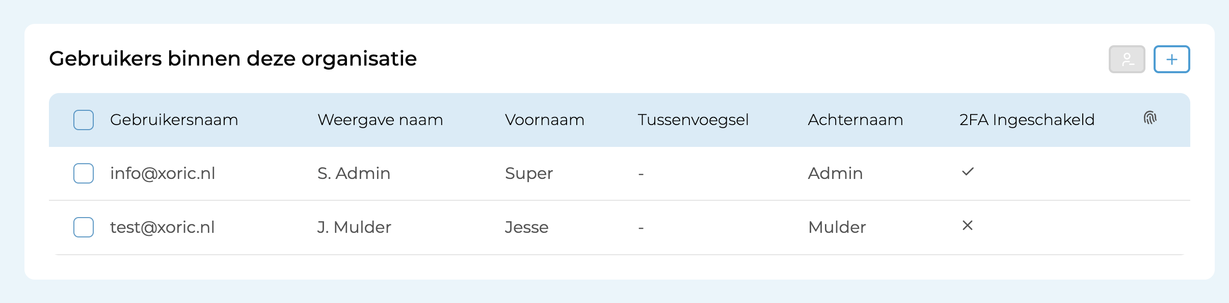Gebruikersoverzicht